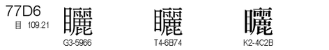 U+77D6